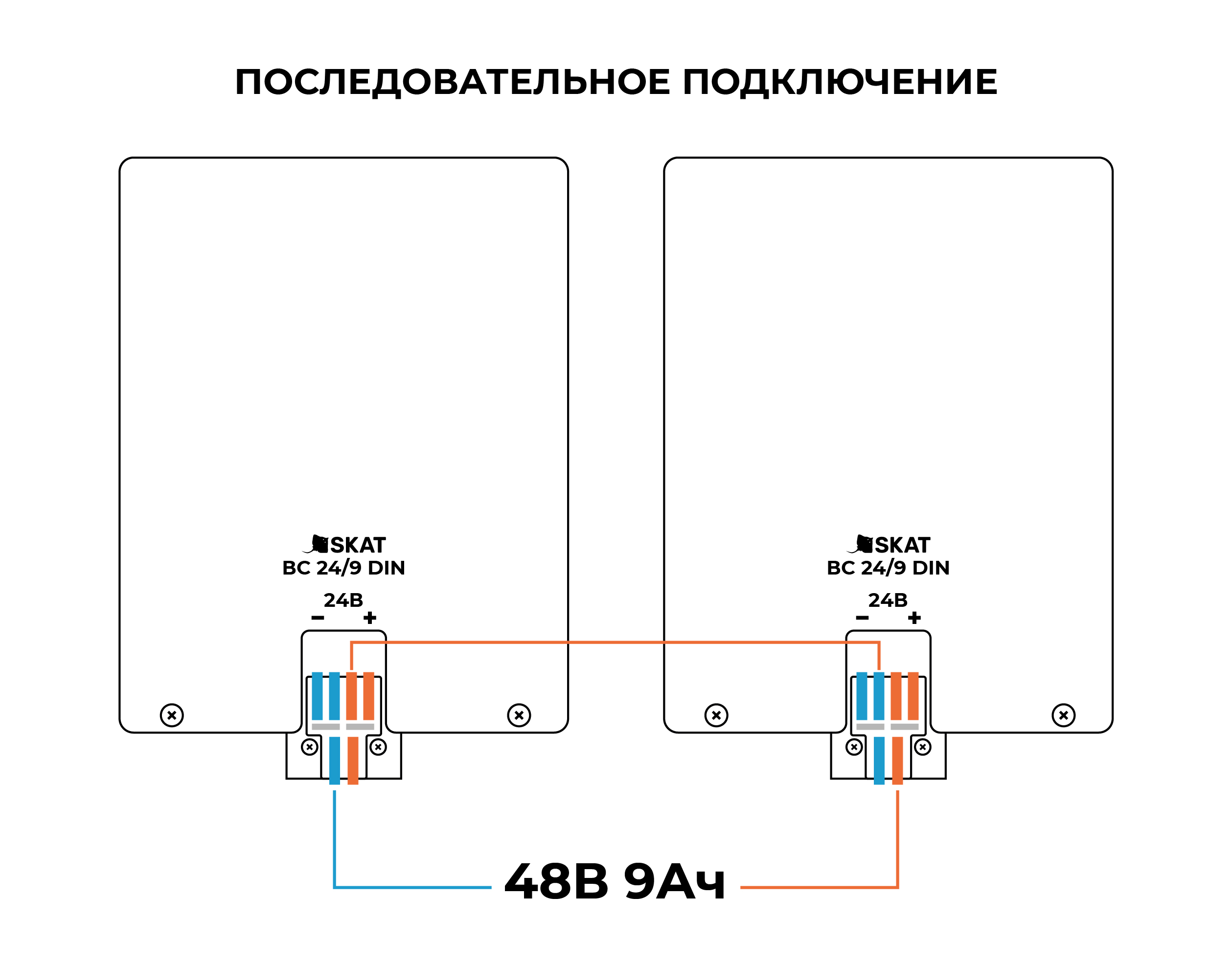 Батарейный блок SKAT BC 24/9 DIN. Изображение 1 Батарейный блок SKAT BC 24/9 DIN. Изображение 1